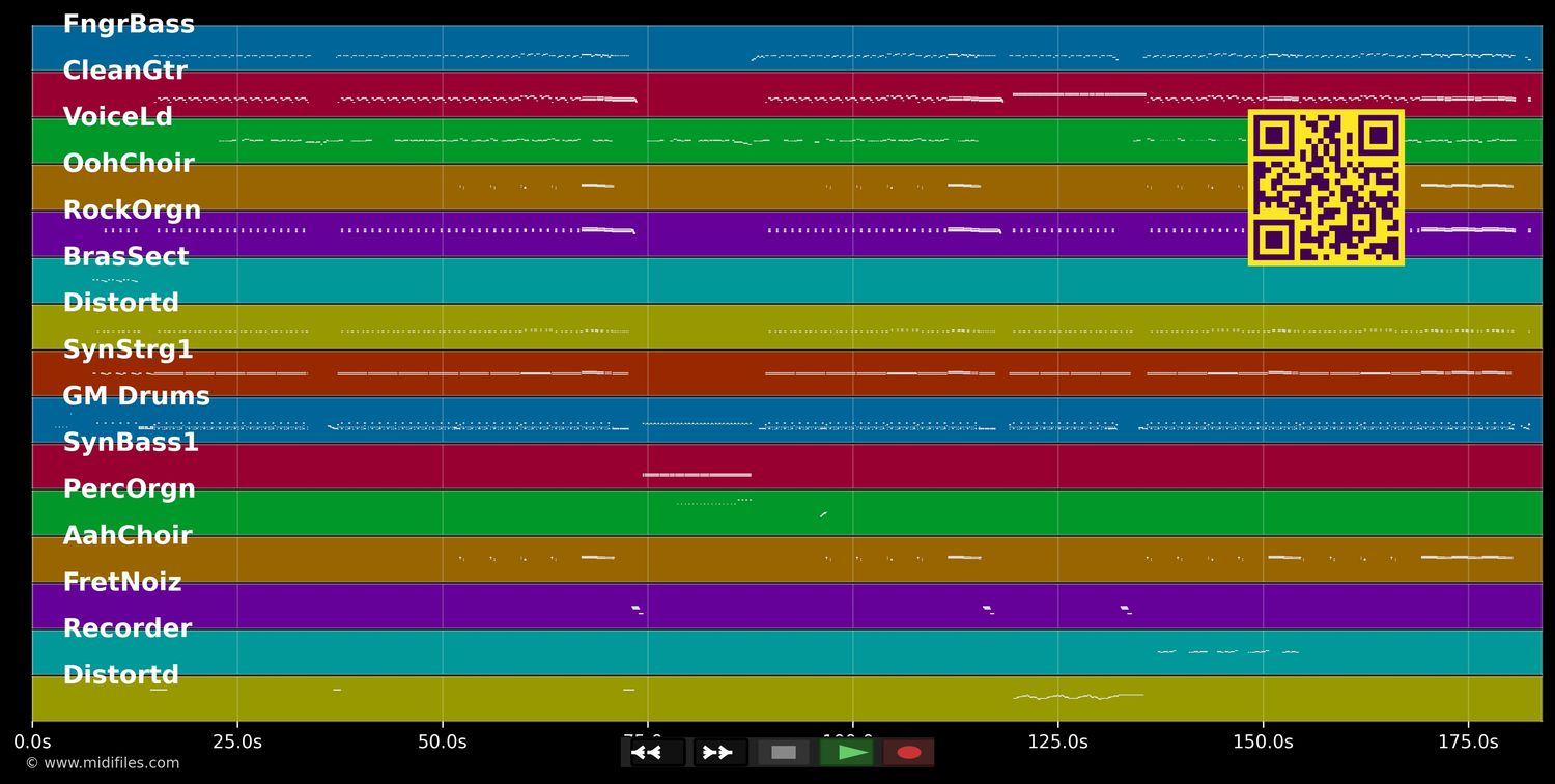 1 ... 2 ... 3 ... - Charlotte Bela B. &amp; Roche (MIDI individual tracks)