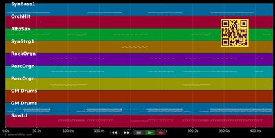 Hiphopping - Klubbheads (MIDI individual tracks)