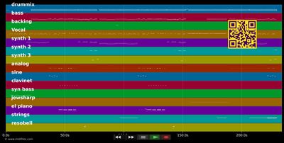 Take A Chance On Me - Erasure (MIDI individual tracks)