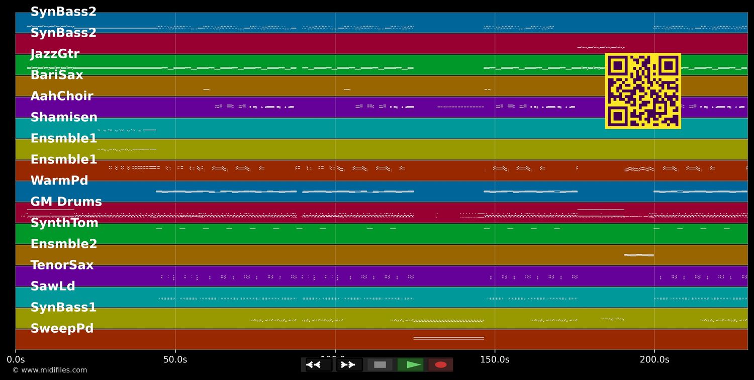 Daddy Cool '99 - Boney M. 2000 &amp; Mobi T. (MIDI individual tracks)