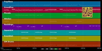 Stiletto - Billy Joel (MIDI individual tracks)