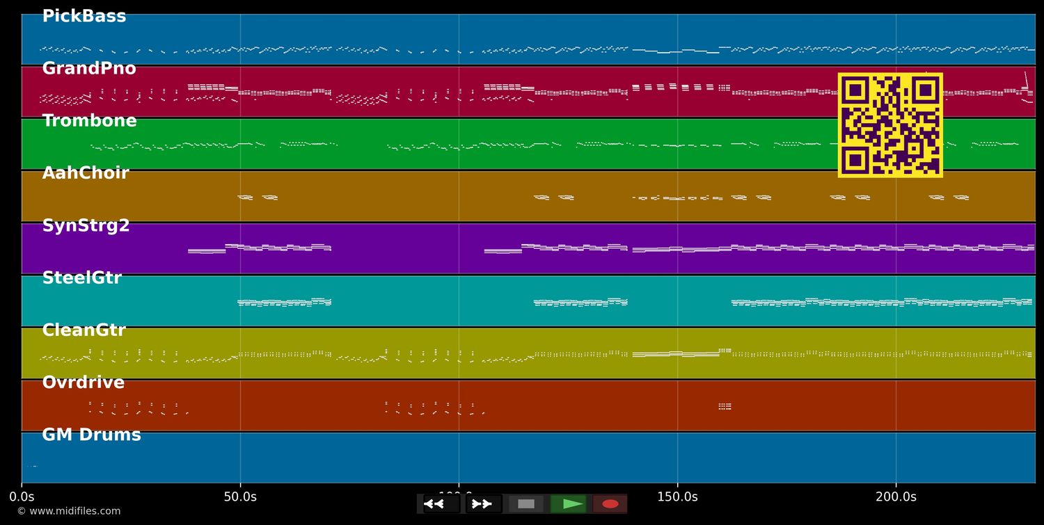 Complicated - Dick Brave &amp; The Backbeats (MIDI individual tracks)