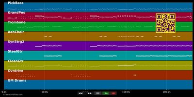 Complicated - Dick Brave &amp; The Backbeats (MIDI individual tracks)