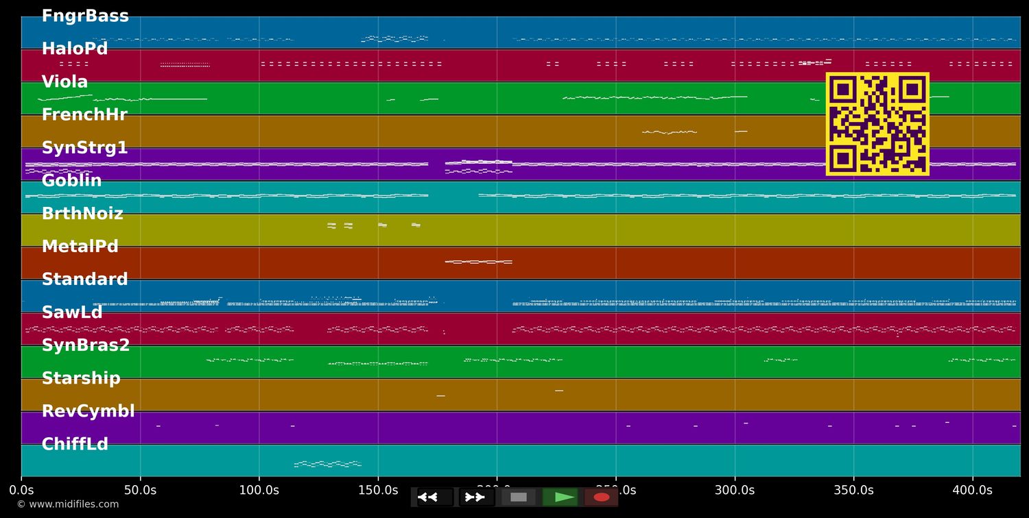L'Amour Toujours (L'amour Version) - Gigi D'Agostino (MIDI individual tracks)