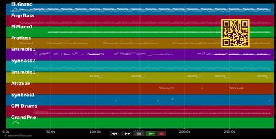 I Will Survive (Classic Remix) - Gloria Gaynor (MIDI individual tracks)