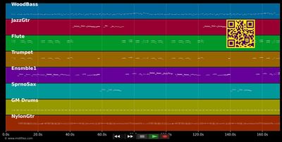 Blue Tango - Billy Vaughn (MIDI individual tracks)