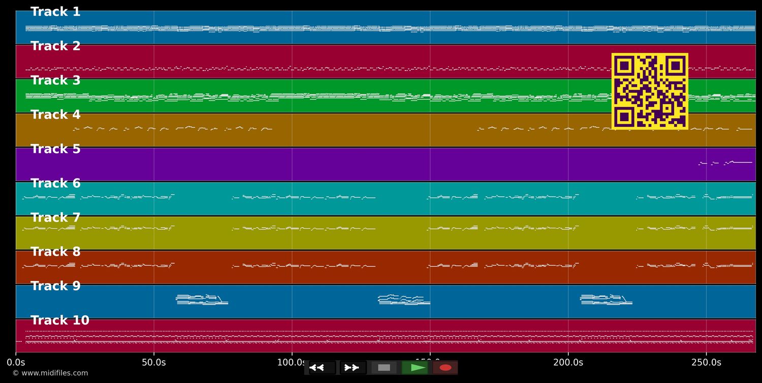Santander - Alamo duo (MIDI individual tracks)