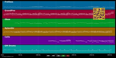 First Time Ever I Saw Your Face - Roberta Flack (MIDI individual tracks)