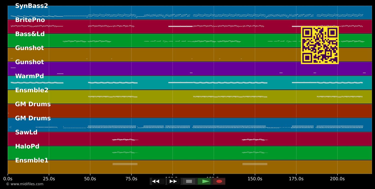 Blue - Eiffel 65 (MIDI individual tracks)