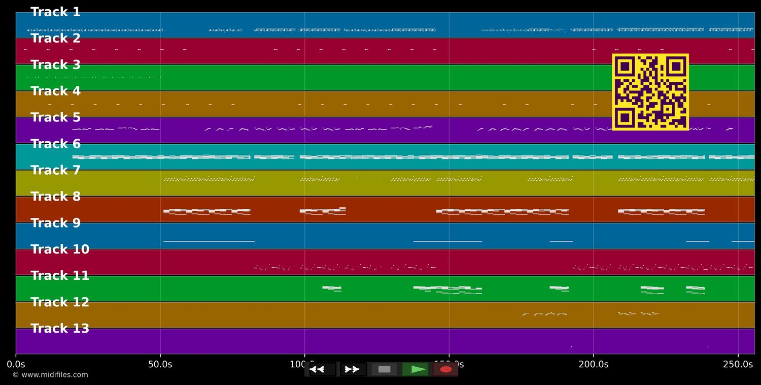 Latch - Disclosure &amp; Smith Sam (MIDI individual tracks)