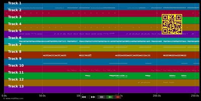 Latch - Disclosure &amp; Smith Sam (MIDI individual tracks)