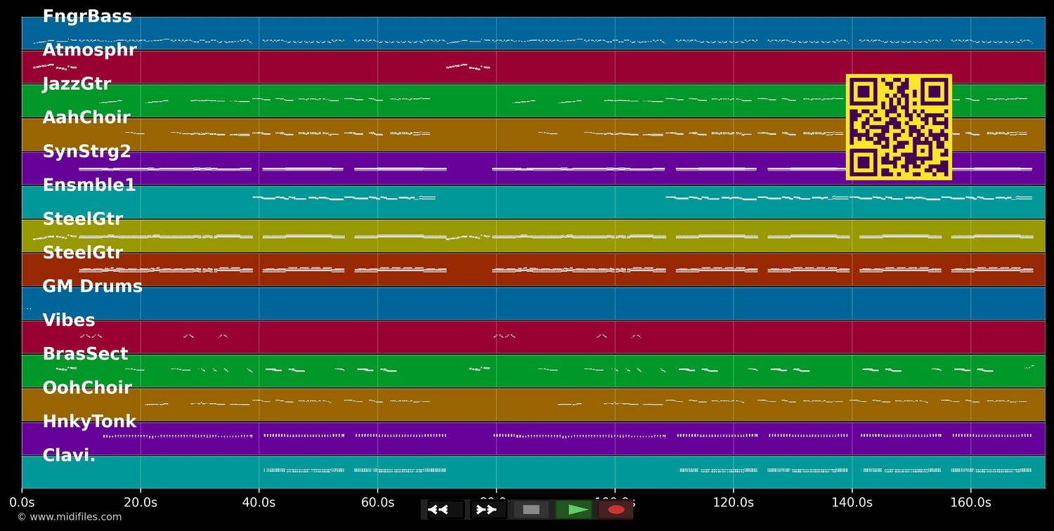 Das ist ein Tag zum freuen - Mühlenhof Musikanten (MIDI individual tracks)