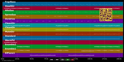 Walking Away - Craig David (MIDI individual tracks)