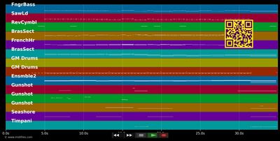 Wer wird Millionär (Jingle) - Wer wird Millionär (Jingle) (MIDI individual tracks)