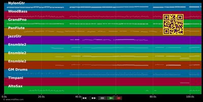 Surrender - Elvis Presley (MIDI individual tracks)