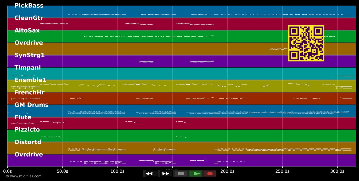 No Leaf Clover  - Metallica (S&amp;M) (MIDI individual tracks)