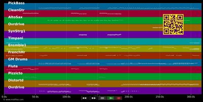 No Leaf Clover  - Metallica (S&amp;M) (MIDI individual tracks)
