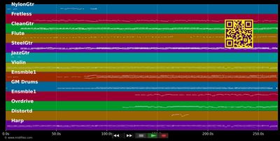 Ordinaire - Céline Dion (MIDI individual tracks)