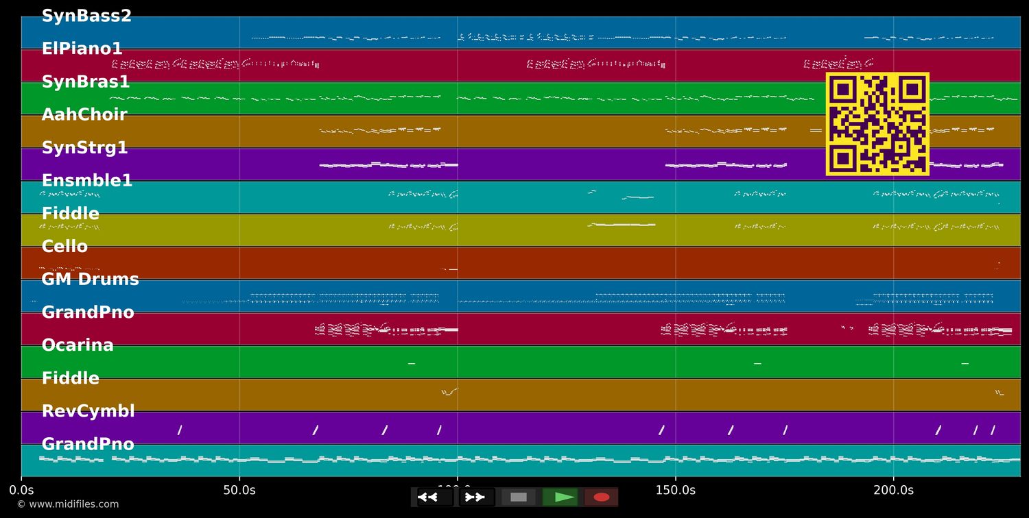 Rather Be - Jess Clean Bandit :Glynne (MIDI individual tracks)