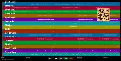 Rather Be - Jess Clean Bandit :Glynne (MIDI individual tracks)