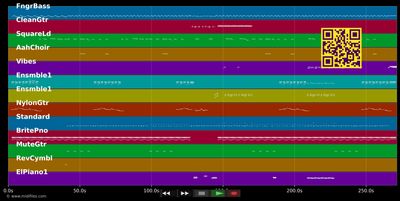 Sara - Daniele Pino (MIDI individual tracks)