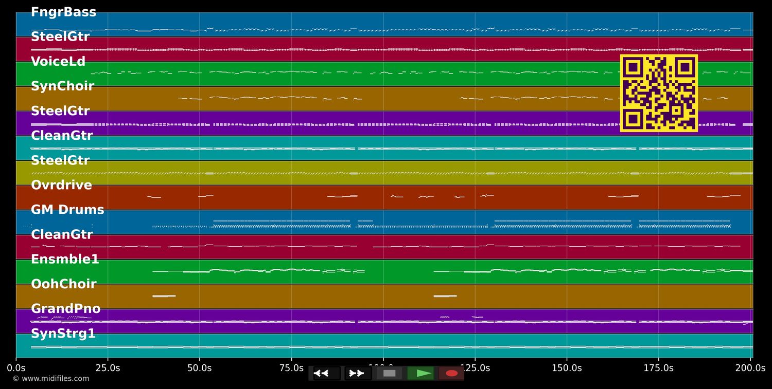 Sie war nicht wie Du - Nockalm Quintett (MIDI individual tracks)