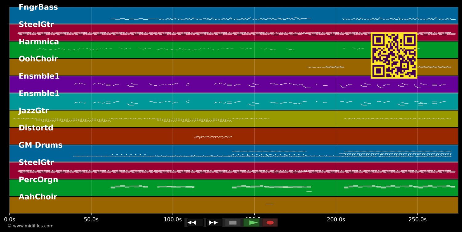 Tu compliques tout - Pascal Obispo (MIDI individual tracks)