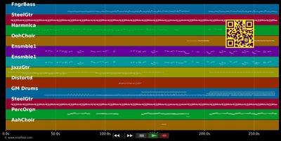 Tu compliques tout - Pascal Obispo (MIDI individual tracks)