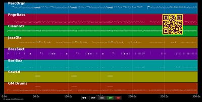 Soul With A Capital ‘S’ - Tower Of Power (MIDI individual tracks)