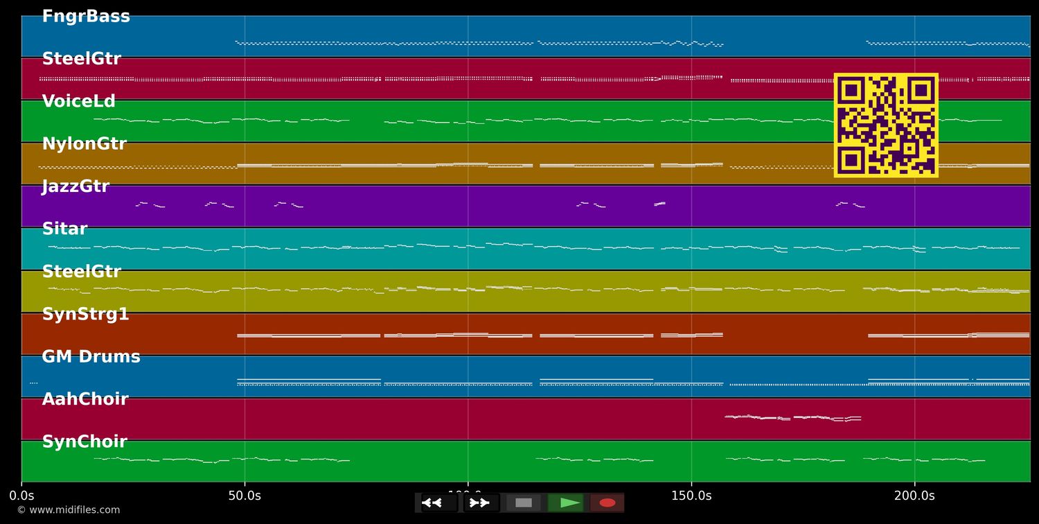 Die Nächte von Athen - Demis Roussos (MIDI individual tracks)