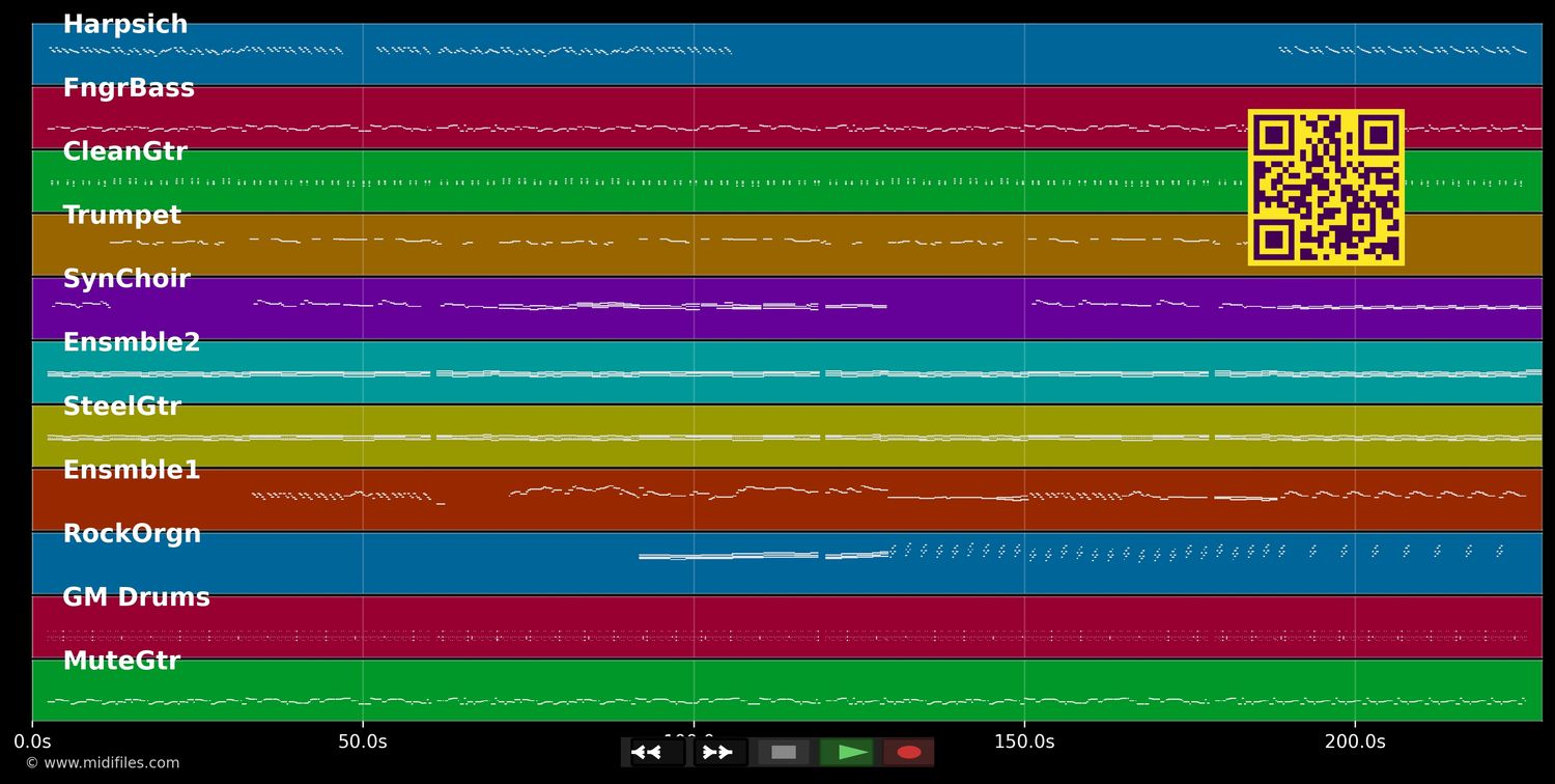 La plage aux romantiques - Pascal Danel (MIDI individual tracks)