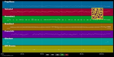Startrek - Générique Tv (MIDI individual tracks)
