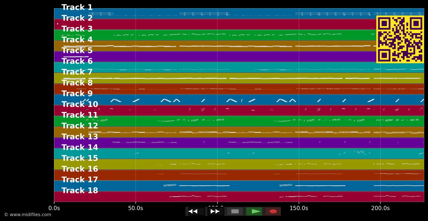Viel zu schön um wahr zu sein - Andrea Berg (MIDI individual tracks)