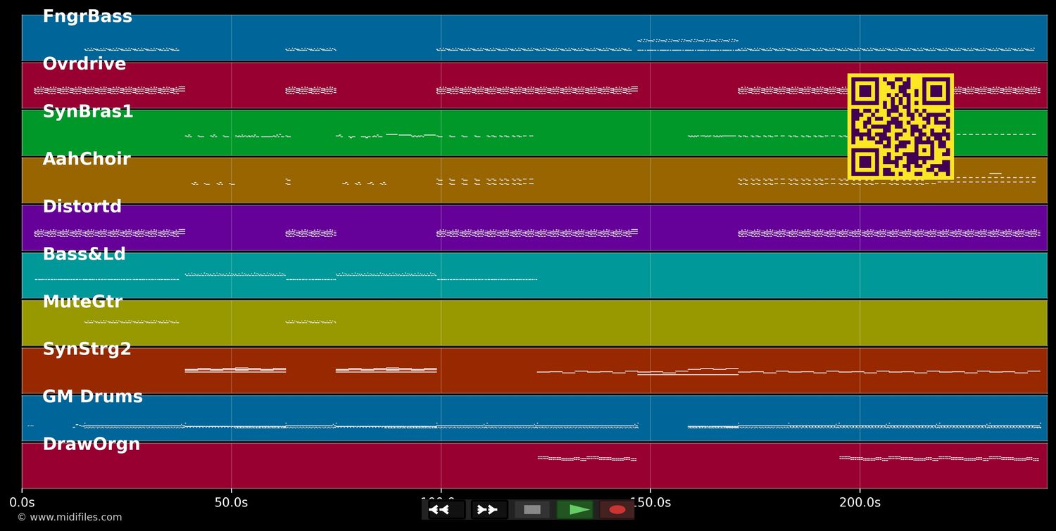 Asche - Rammstein (MIDI individual tracks)