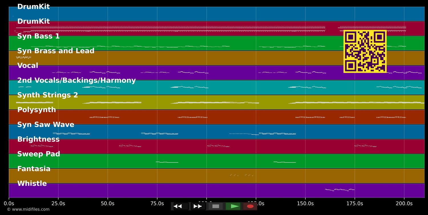 Magic Fields - X-Perience (MIDI individual tracks)