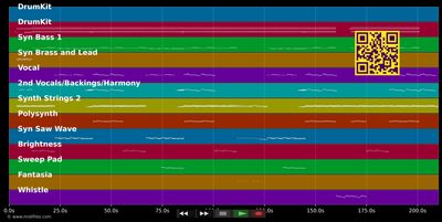 Magic Fields - X-Perience (MIDI individual tracks)