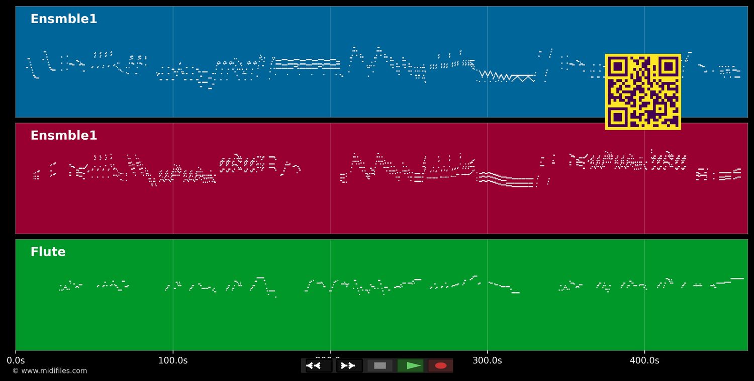 Die Loreley - Franz Liszt (MIDI individual tracks)