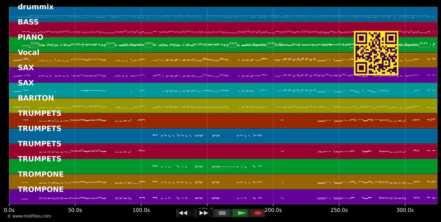 Chattanooga Choo Choo - Glenn Miller (MIDI individual tracks)