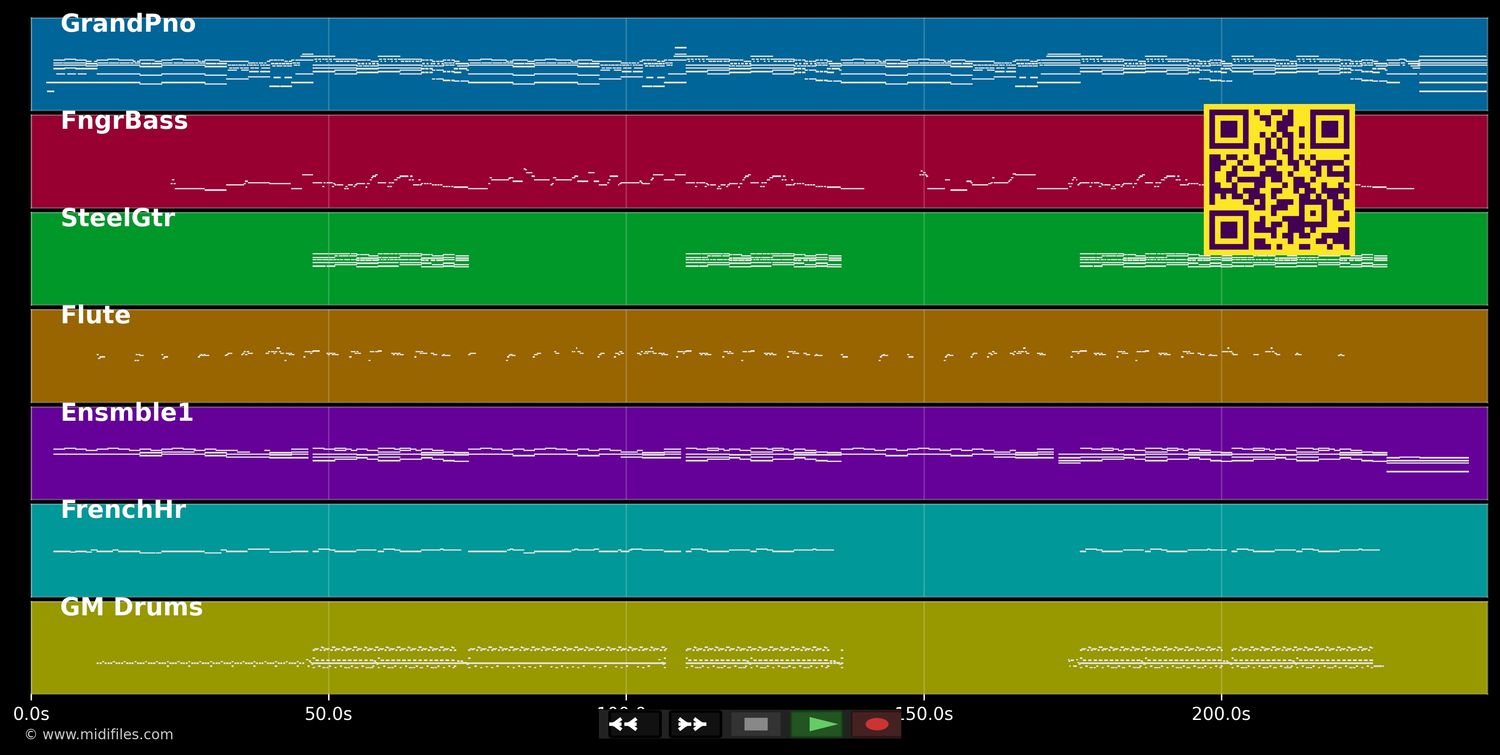 A qui dire qu'on est seul  - Pascal Obispo (MIDI individual tracks)