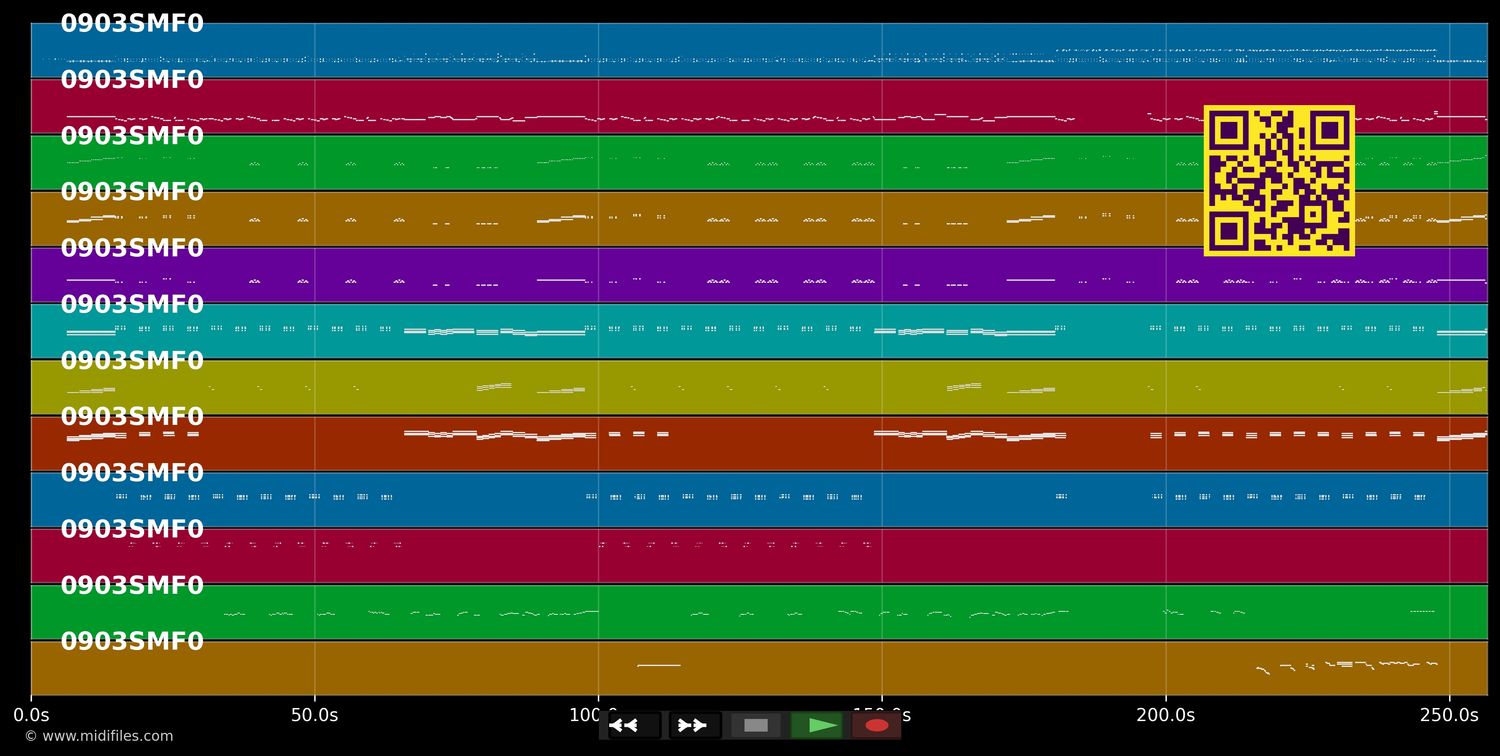 Let's Dance - David Bowie (MIDI individual tracks)