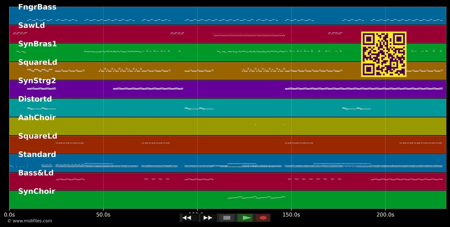 Ebeneezer Goode - Shamen (MIDI individual tracks)