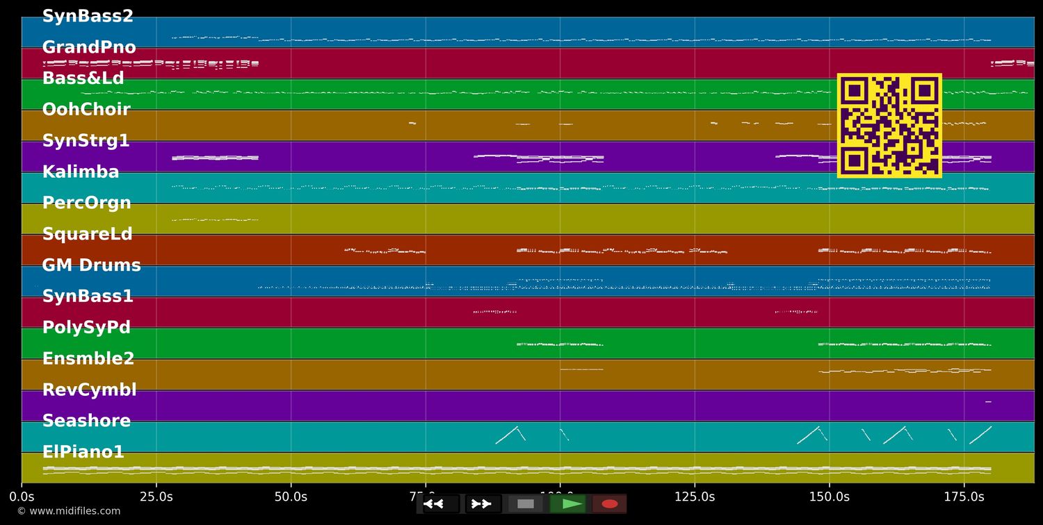 Other Side Of Love - Sean Paul (MIDI individual tracks)