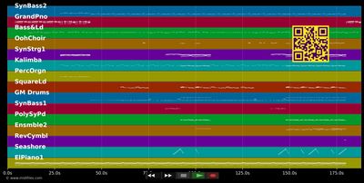 Other Side Of Love - Sean Paul (MIDI individual tracks)