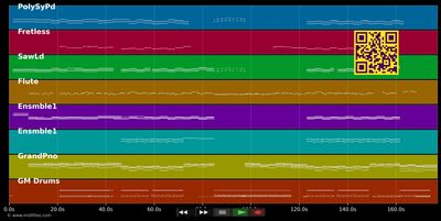 Future (feat. James Deacon) - Parov Stelar (MIDI individual tracks)