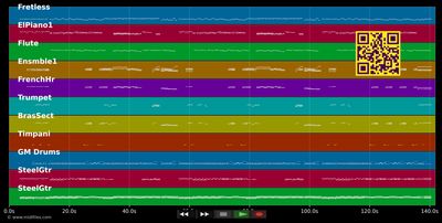 Todos Tenemos Un Precio - Victor Manuel (MIDI individual tracks)