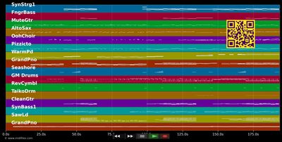 Running With The Wolves :EP