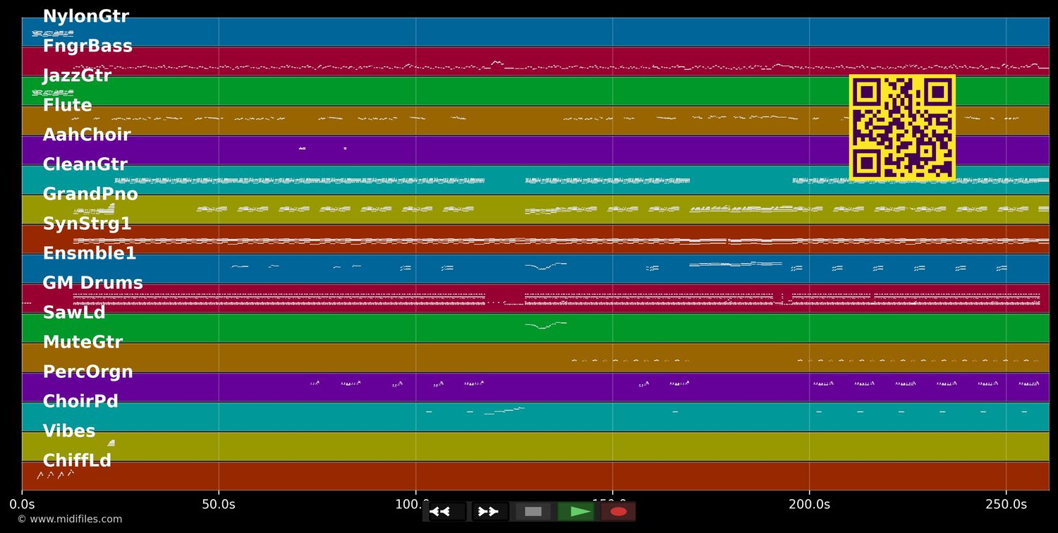 Je vous aime vous - Eddy Marc (MIDI individual tracks)