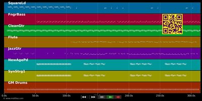There It Is - Shalamar (MIDI individual tracks)