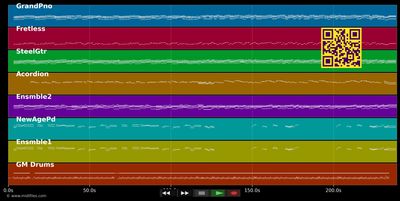Medley SLOW : Rien Qu'ne larme - Qui saura - Various artists (MIDI individual tracks)