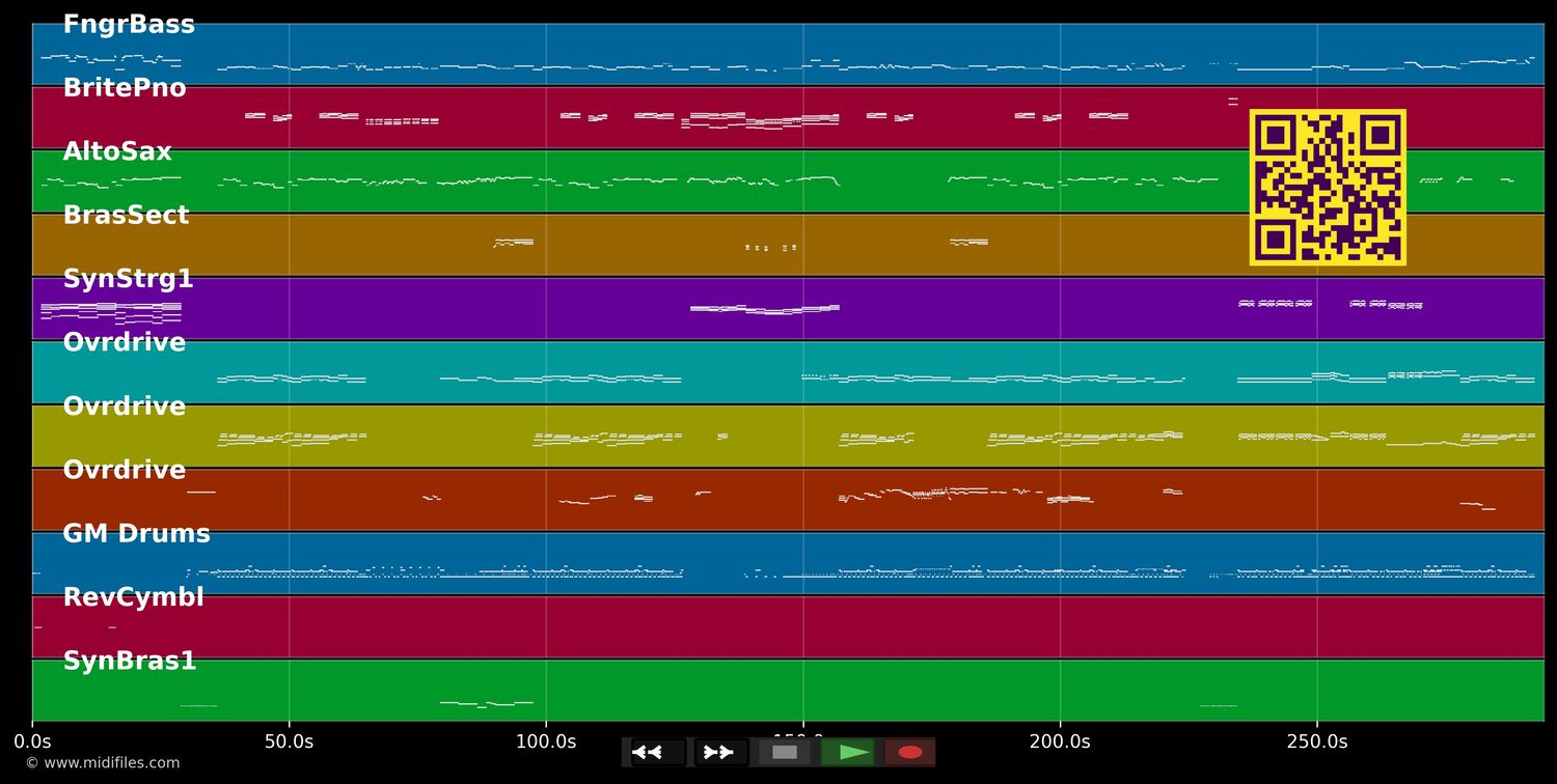 I Was Born To Love You - Queen (MIDI individual tracks)